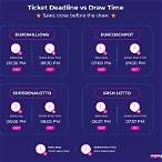 what time does the irish lottery get drawn